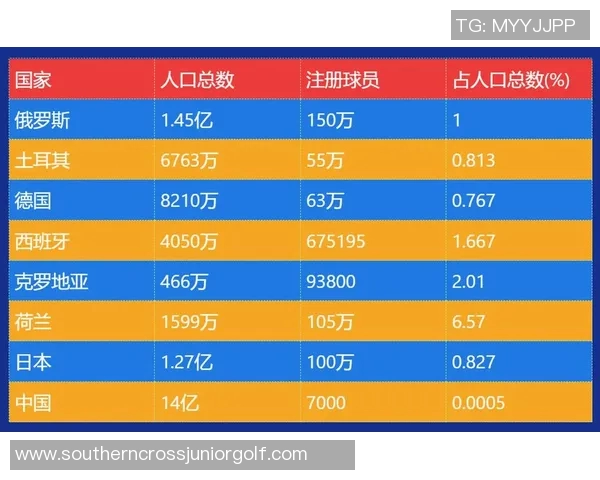 中国足球现状与未来球星发展潜力分析 中国足球现状与未来球星发展潜力分析