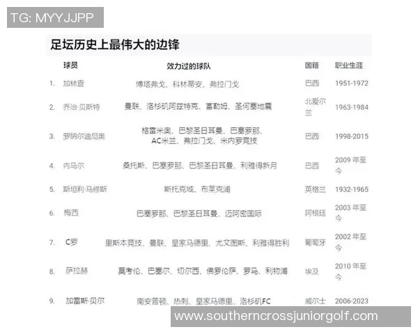 足球号码15的传奇球星：他们如何在绿茵场上书写辉煌历史