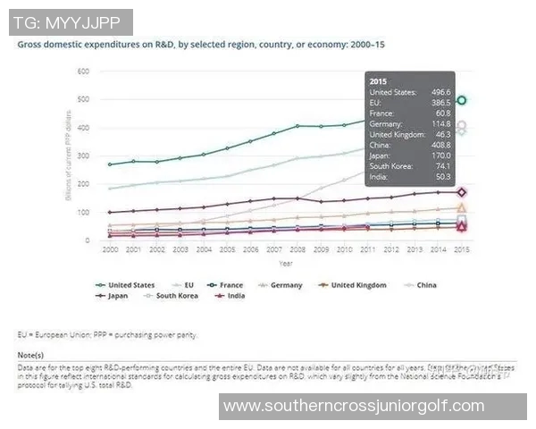 足球教练薪资为何越来越接近甚至超过球星收入的原因分析